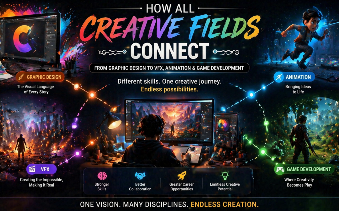 How Creative Fields Connect: Design, VFX, Animation & Game Development
