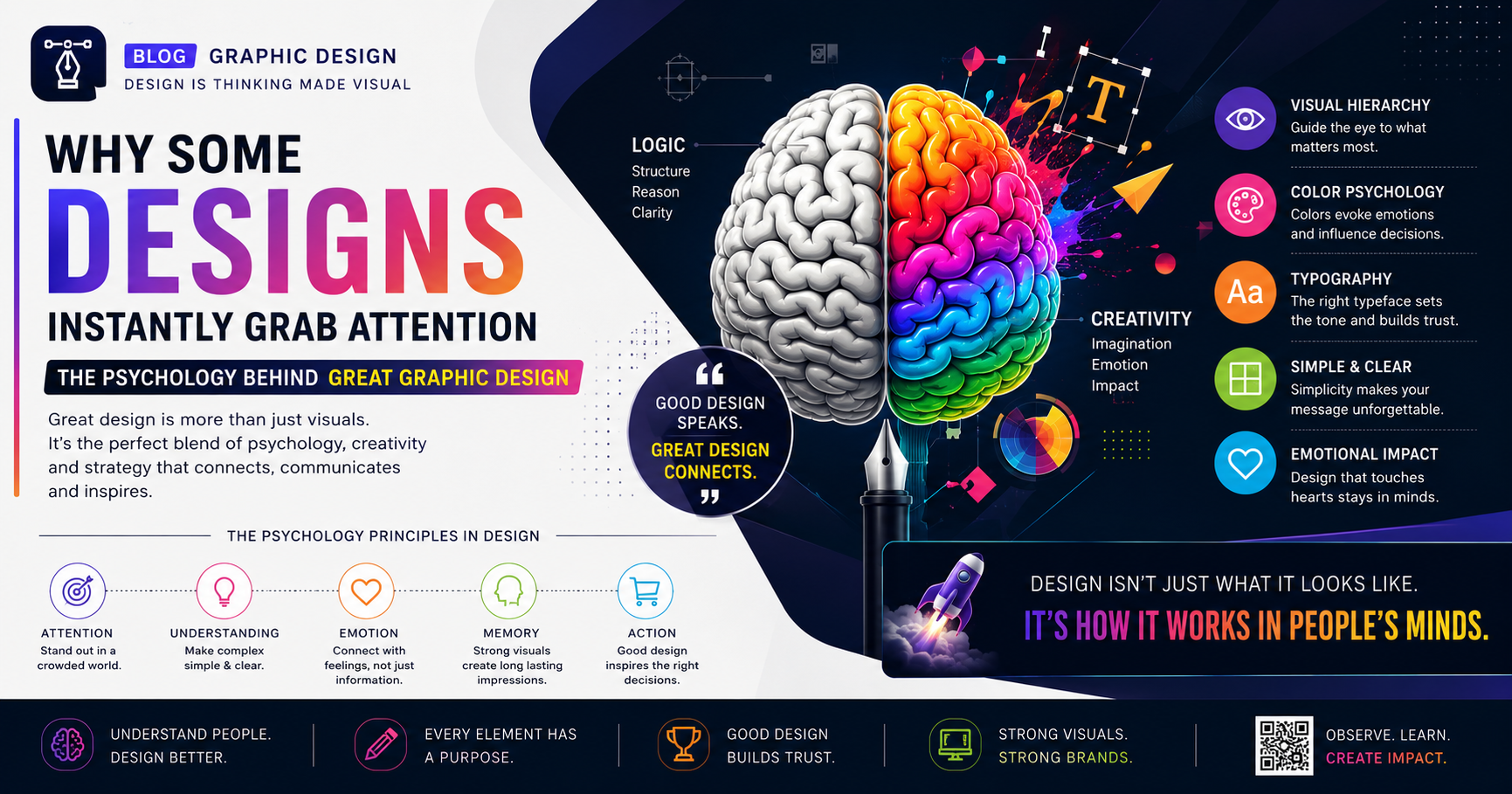 Psychology Behind Graphic Design Explained : Why Some Designs Instantly ...