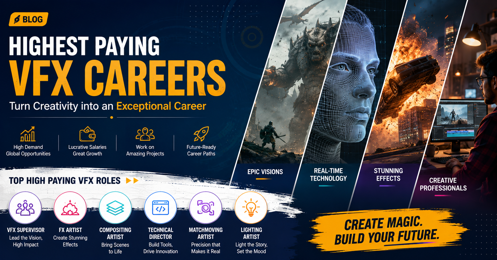 Highest Paying VFX Careers